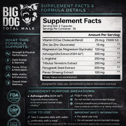 BIG DOG TOTAL MALE   - FUEL YOUR ENERGY - POWER YOUR EDURANCE - ELEVATE YOUR VITALITY