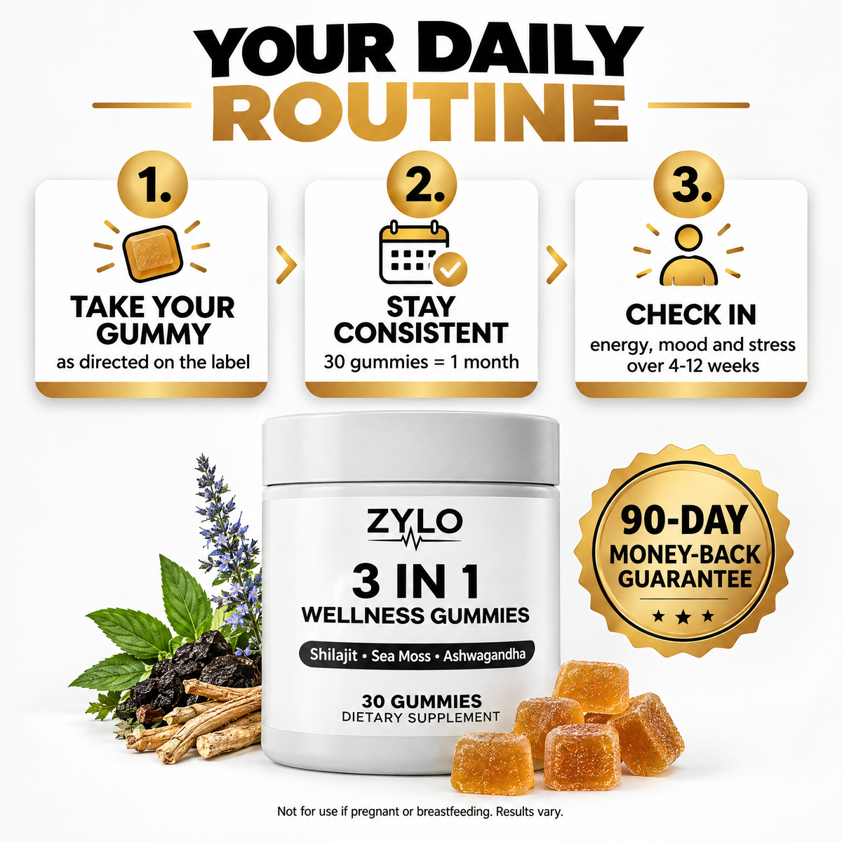 ZYLO gummies daily routine